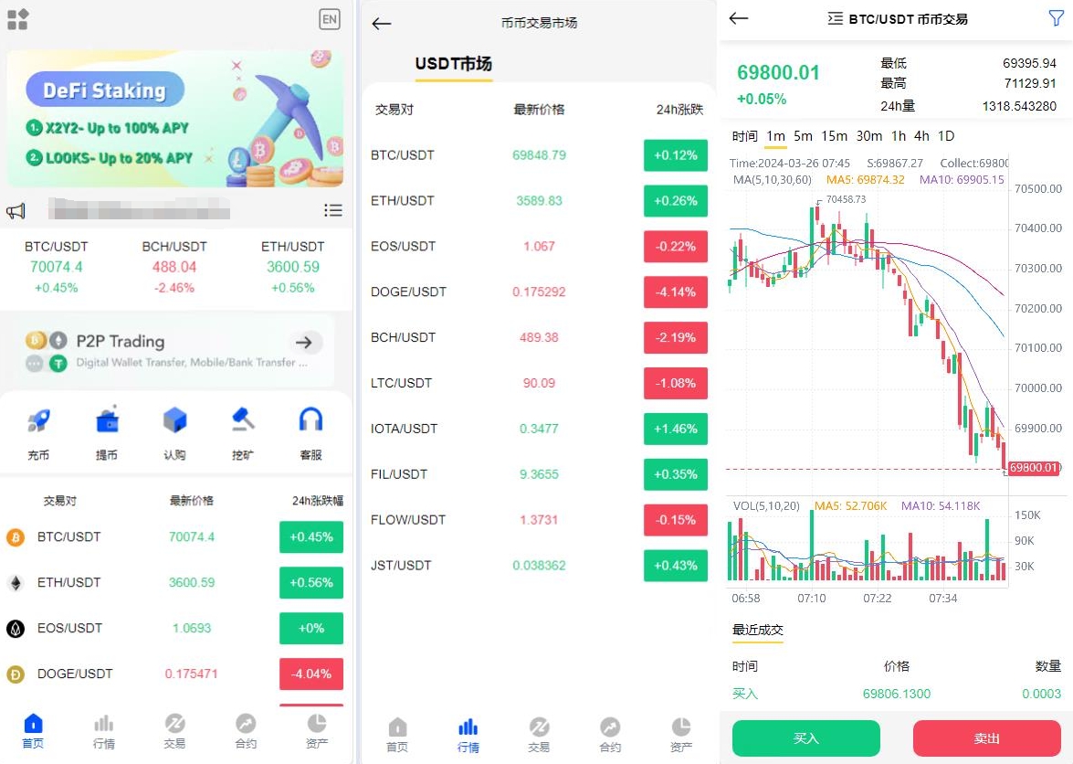 多语言区块链交易所/微盘时间盘挖矿秒合约/币币交易/新币认购