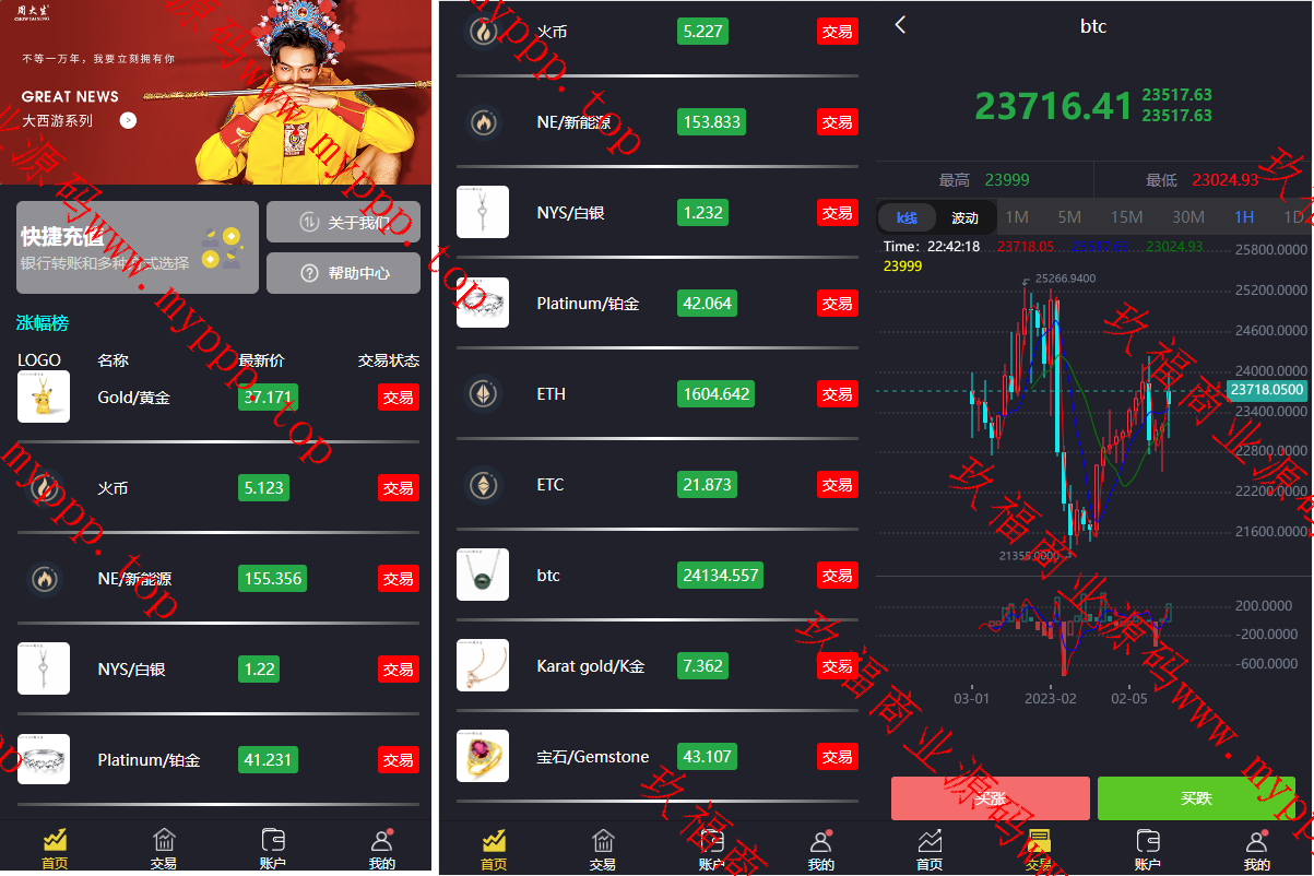 外彙+微交易源碼,數字資産交易所,前端uniapp開發k線完好,微盤微交易源碼