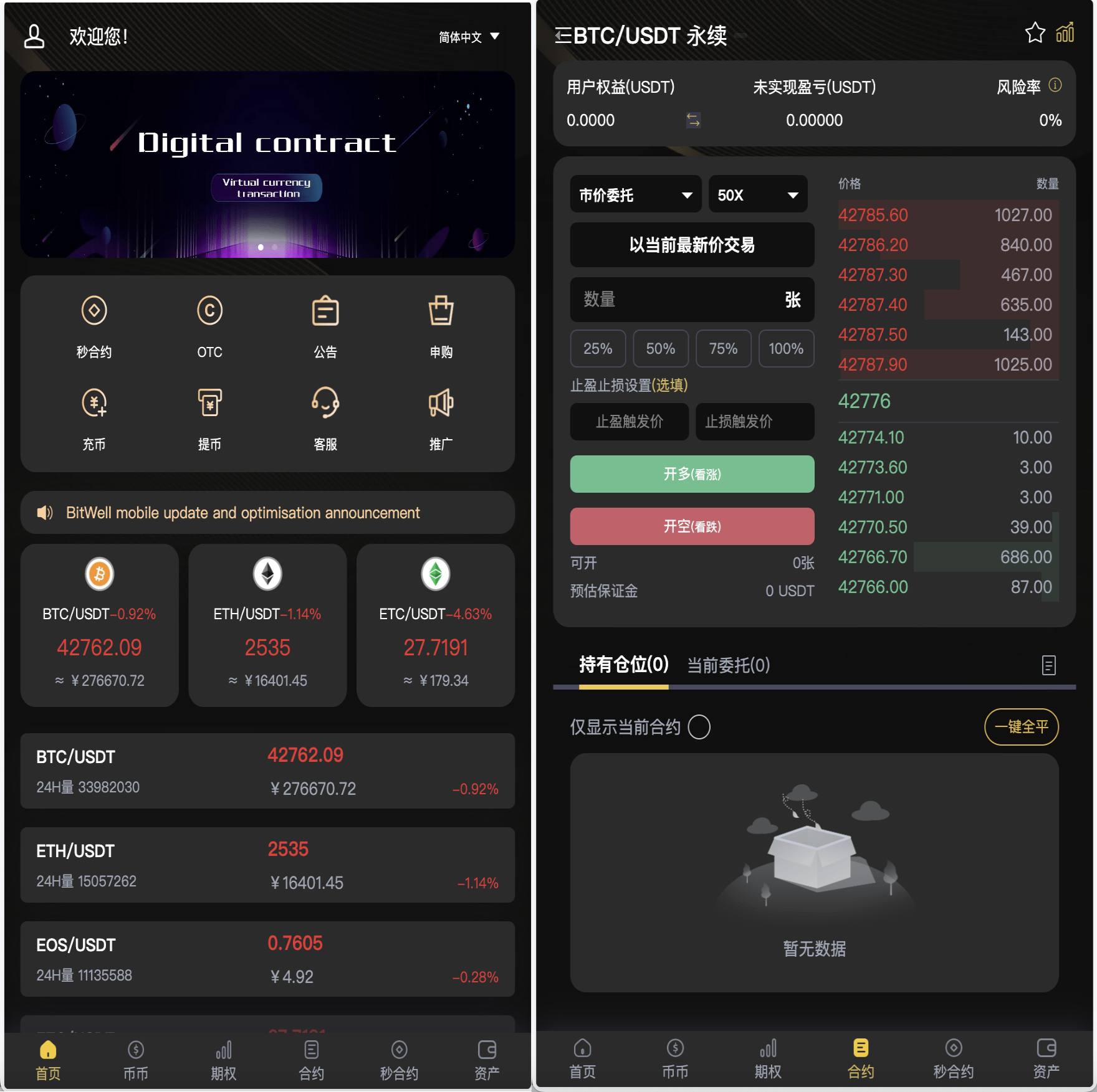 BieWell多語言交易所/15國語言交易所/OTC/永續合約/期權交易/币币交易/秒合約交易/申購/礦機/風控/代理渠道商