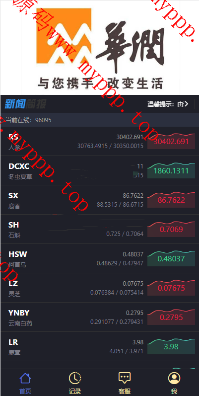 全开源任意添加商品/药材微盘系统/微交易源码/时间盘系统源码