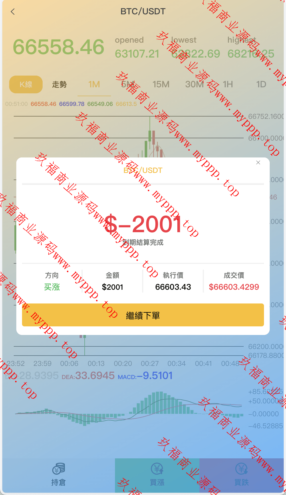 海外多语言微盘微交易所源码/外汇微盘系统/秒合约微盘/带质押理财功能+盈亏风控/前端html+后端PHP开源