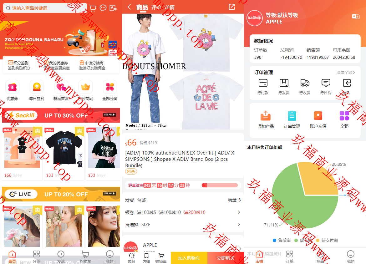 多语言WoShop多商户跨境电商uniapp进口出口商城国际支付国际物流一件代发源码