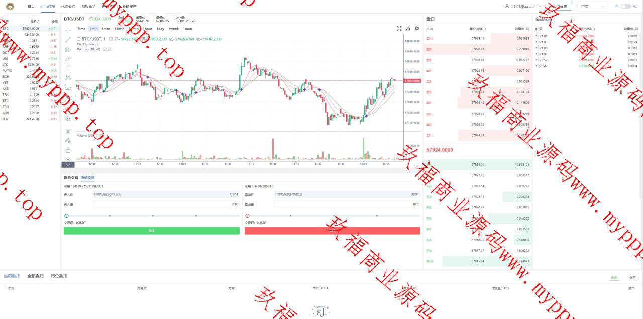 (推荐）新版UI多语言/交易所系统/虚拟币外汇交易/期权合约交易