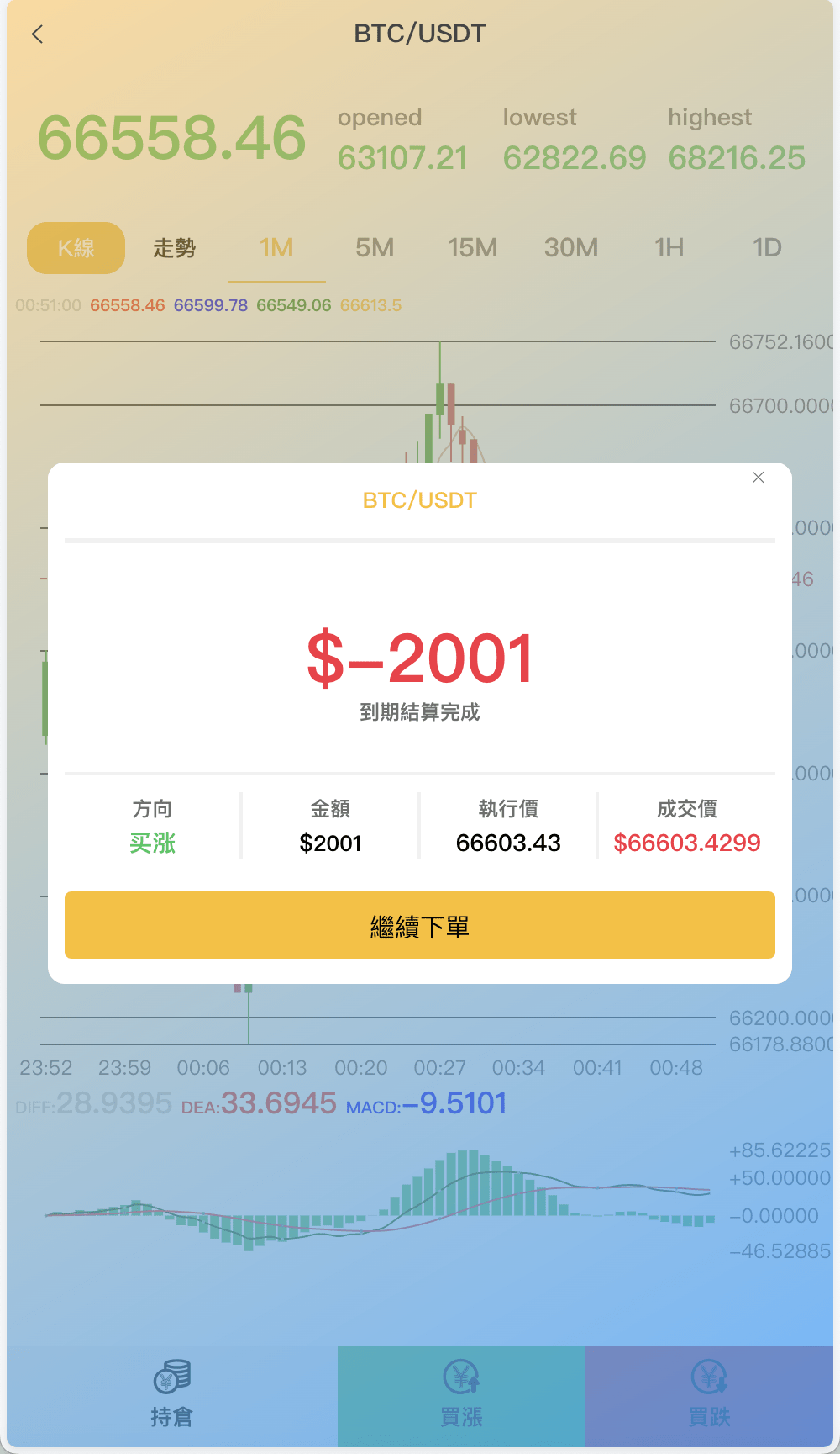 海外多语言微盘微交易所源码/外汇微盘系统/秒合约微盘/带质押理财功能+盈亏风控/前端html+后端PHP