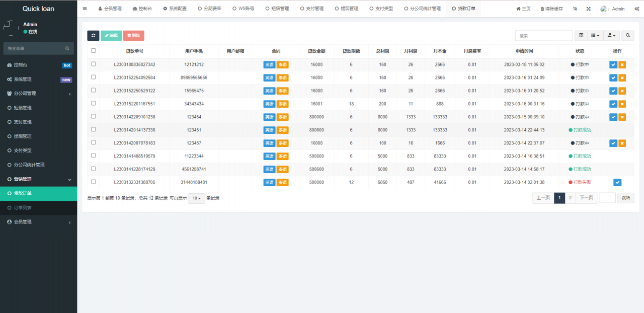 新版UI海外小额贷款系统/套路贷系统/海外合同贷款源码/多语言