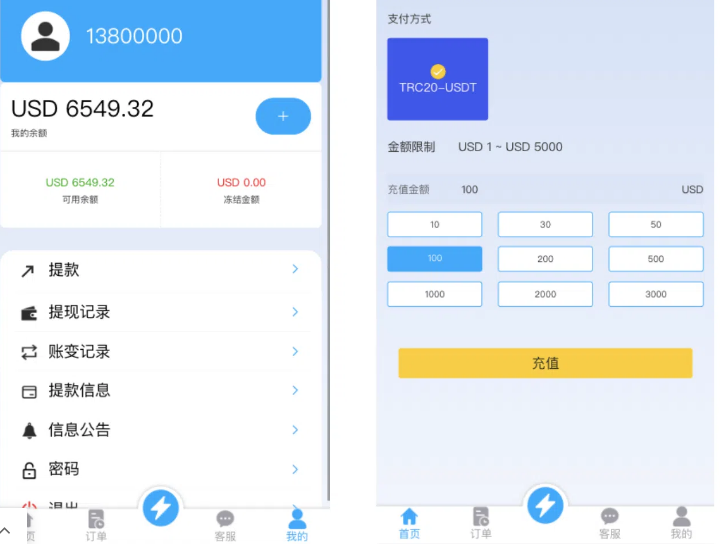 2024全新双UI多语言海外抢单刷单系统源码