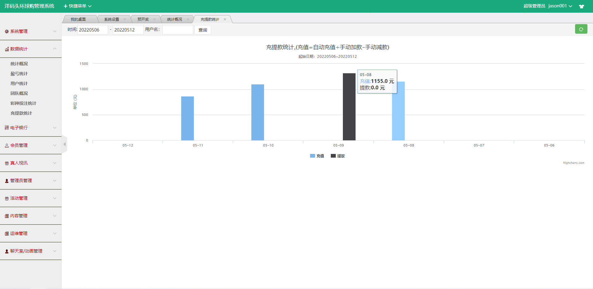 大富二开伪商城源码/带预设/环球购商家联盟自动匹配订单系统 - 图6