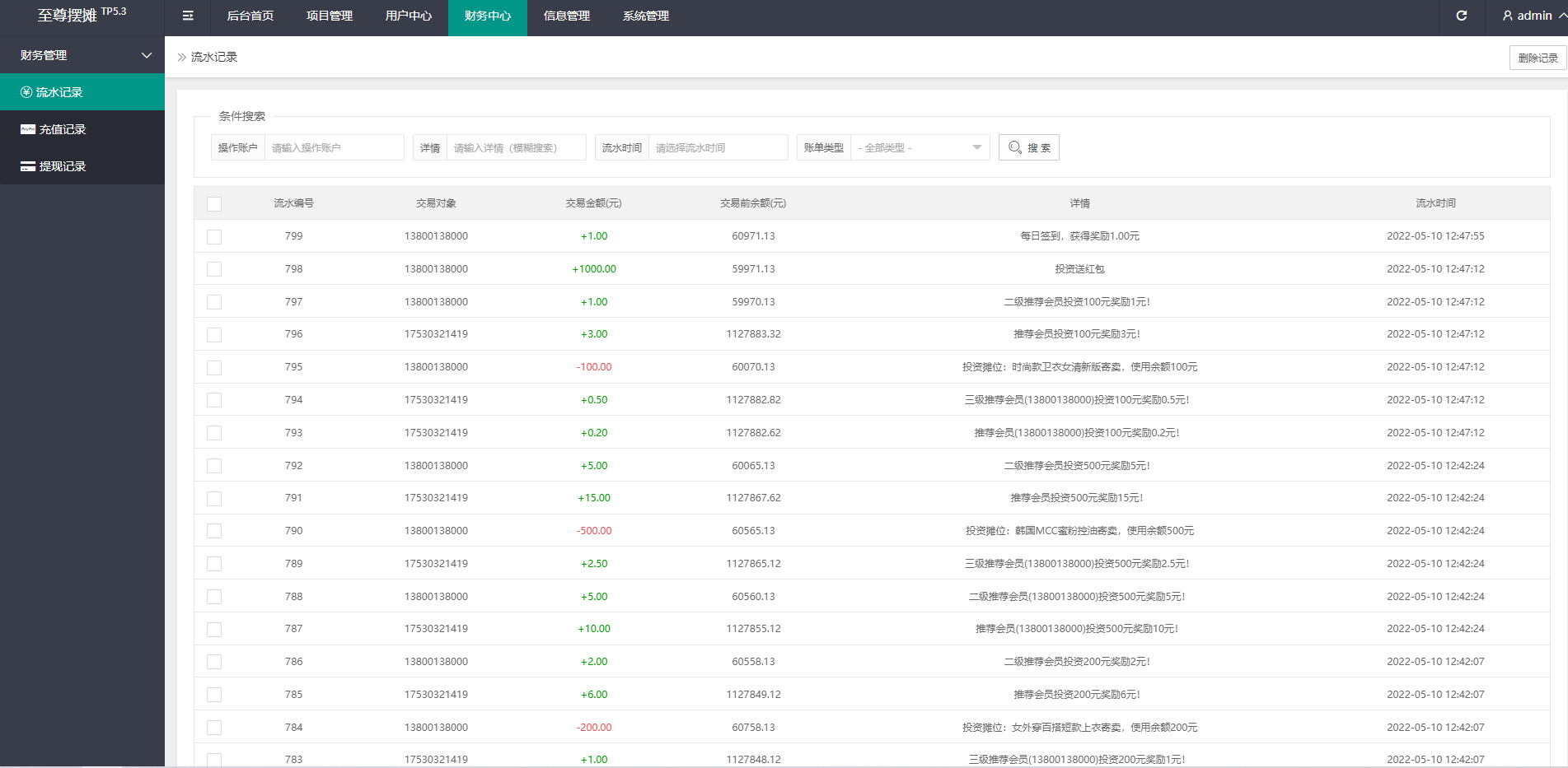女性投资商城源码/摆摊项目投资源码/摆摊投资分红/投资理财源码 - 图8
