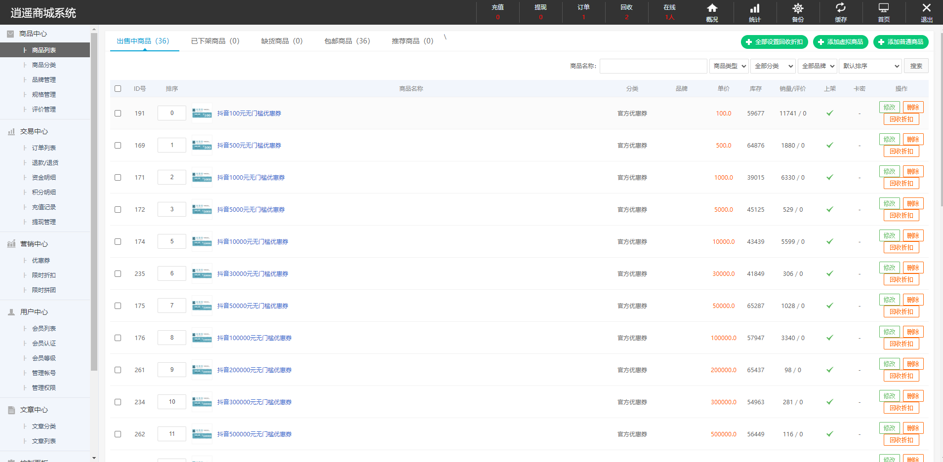 定制版抖音卷系统/抖音电商卷抢购回收/抖音电商投资理财 - 图10