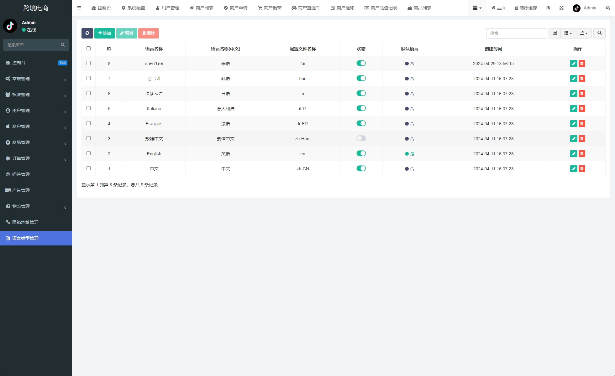 新版PHP海外Tiktok跨境商城源码系统/多语言tiktok商城/内置客服/内嵌tiktok - 图17